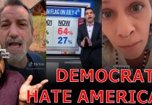 CNN Analyst STUNNED After BOMBSHELL Poll Reveals Democrats And Liberals HATE Celebrating America! CNN Analyst STUNNED After BOMBSHELL Poll Reveals Democrats And Liberals HATE Celebrating America!